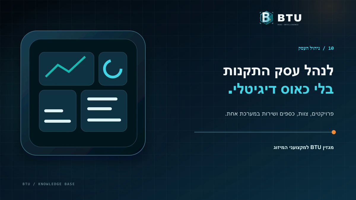 ניהול עסק מיזוג מוסדר לפי חוק הרישוי