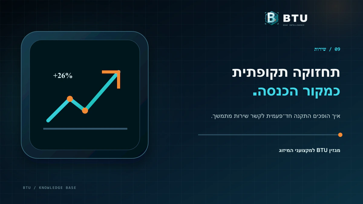 תחזוקת מזגן לקראת הקיץ