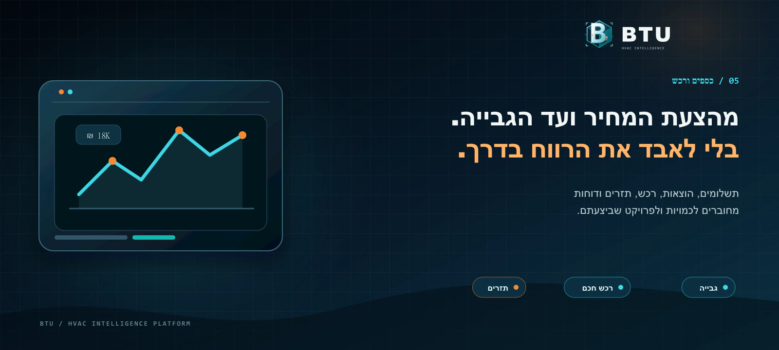 מודול הכספים והרכש של BTU — חשבוניות ספק, תזרים, גבייה ודוחות רווחיות