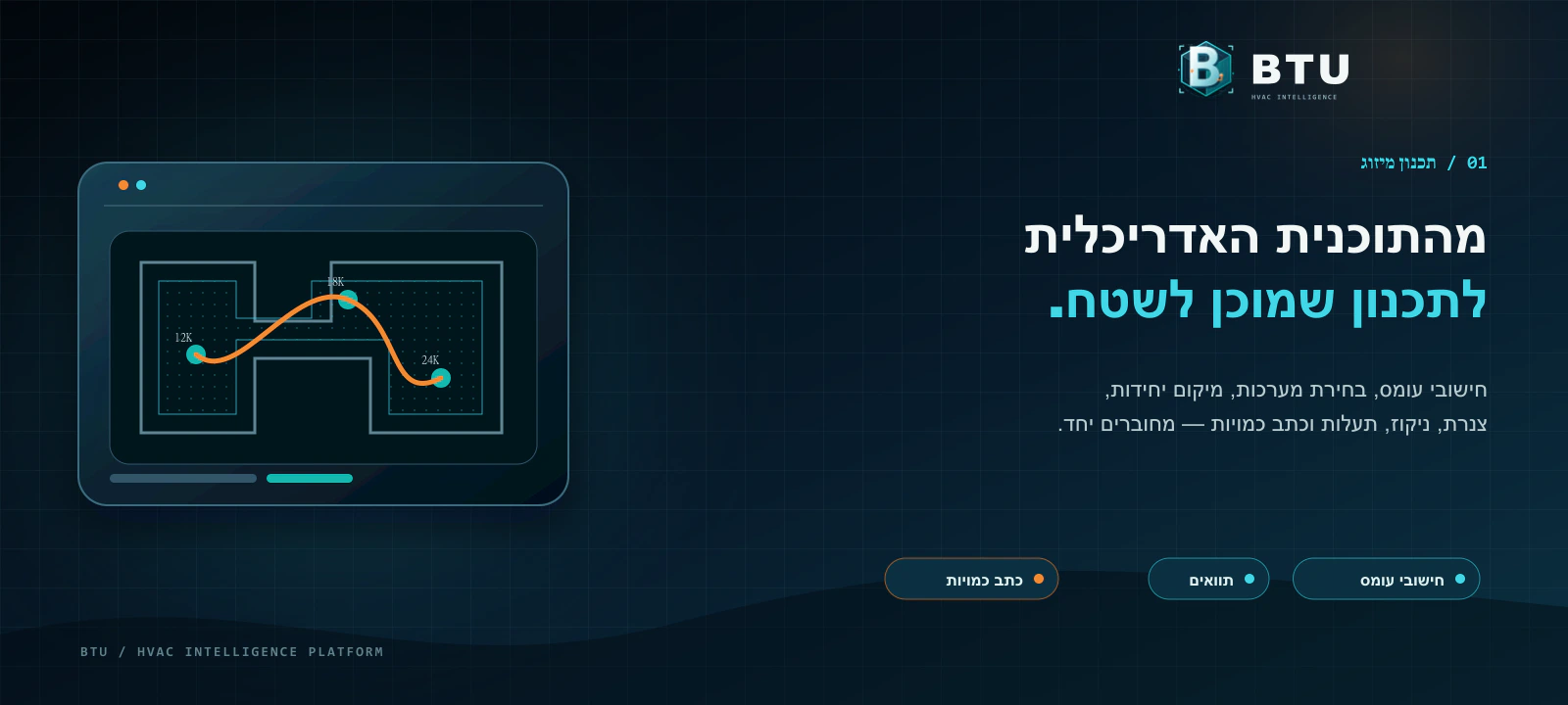 עורך התכנון של BTU — שכבת מיזוג צבעונית על גבי תוכנית אדריכלית, עם יחידות ממוספרות וטבלת ציוד