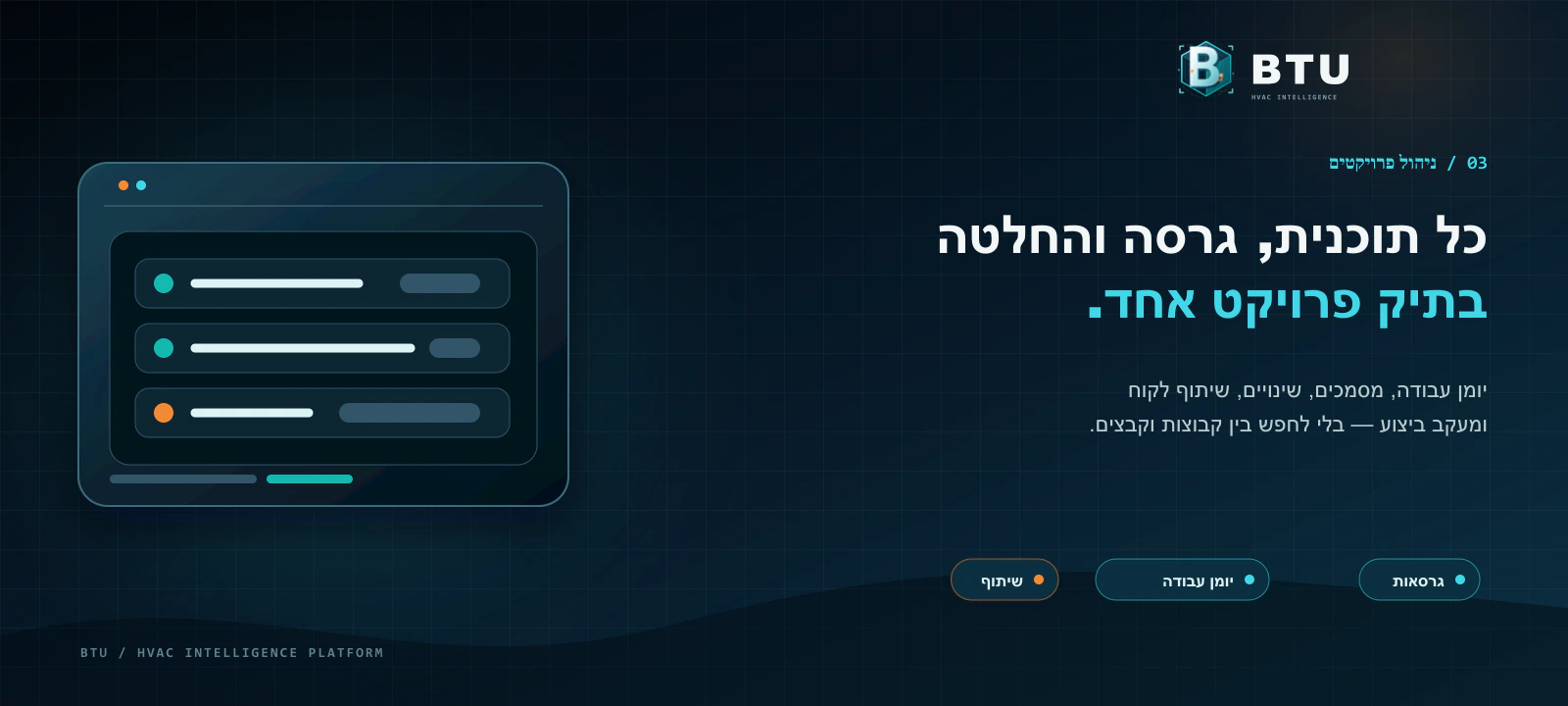 לוח שיבוץ קריאות שירות לטכנאי מיזוג במערכת BTU